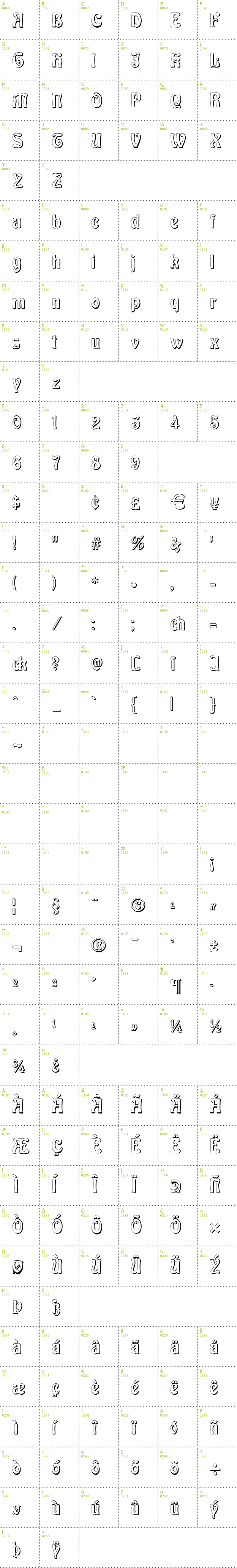 Full CharMap: Baldur Shadow font