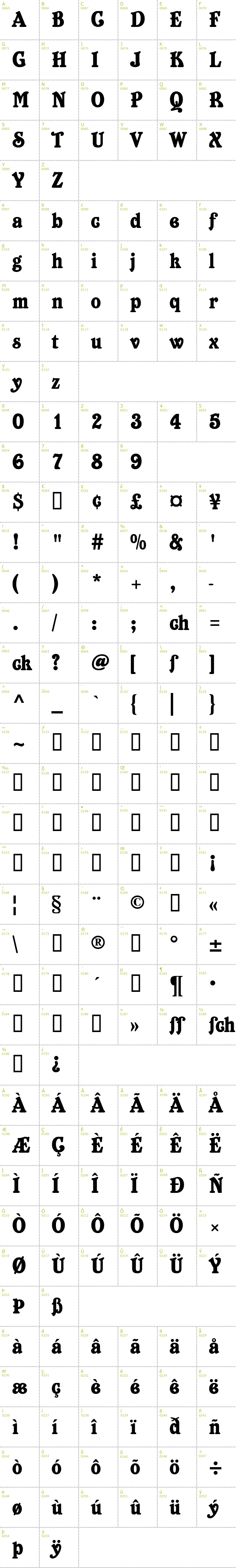 Full CharMap: Belshaw font