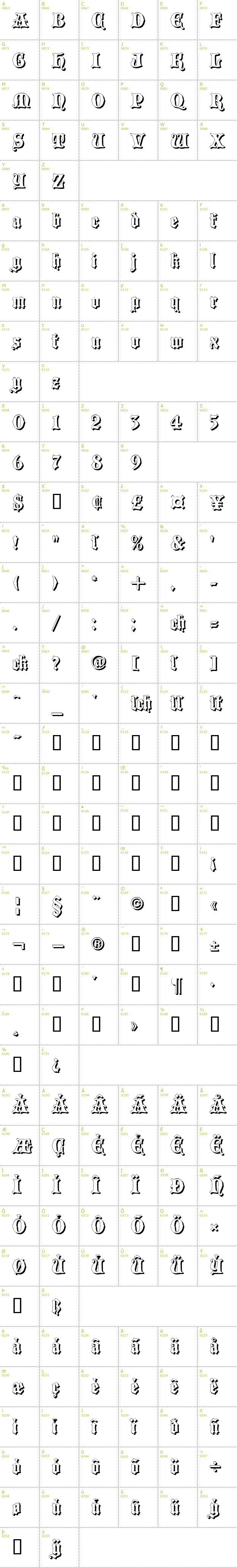 Full CharMap: Blackwood Castle Shadow font
