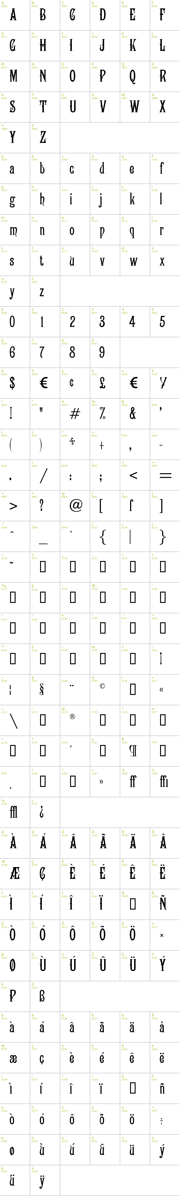 Full CharMap: Campanile font