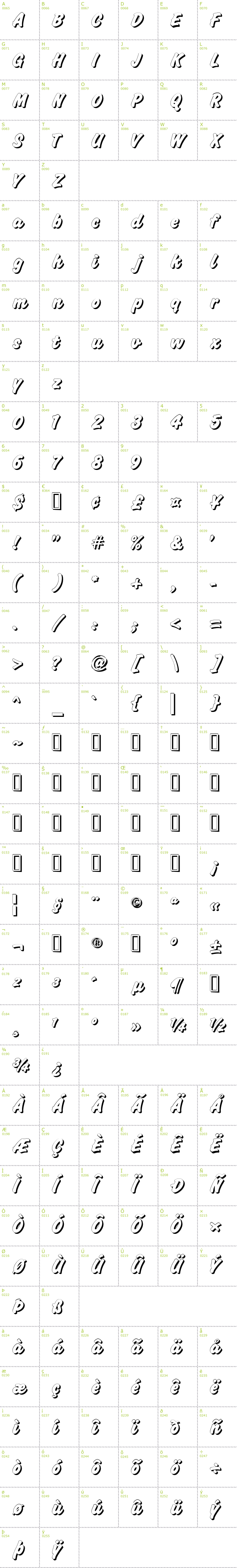 Full CharMap: Challenge Shadow font