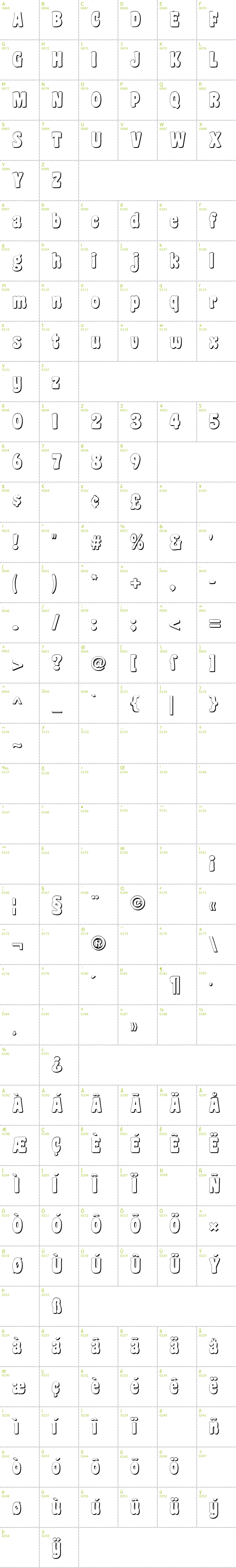 Full CharMap: Coaster Shadow font