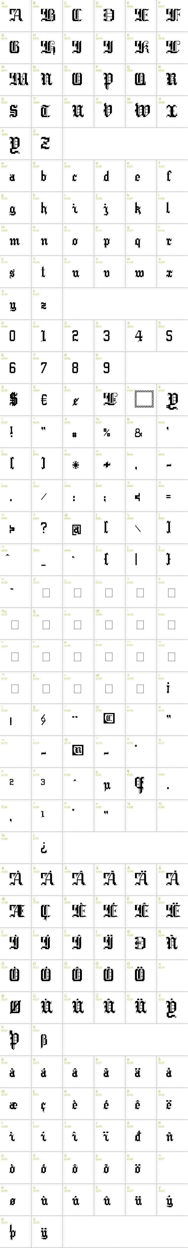 Full CharMap: Argor Cwar Scaqh font