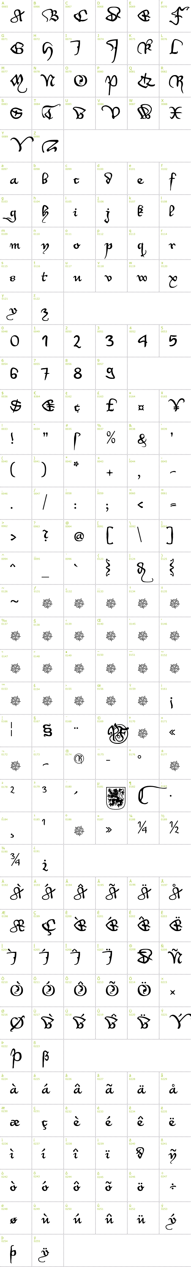 Full CharMap: WirWenzlaw Rough font