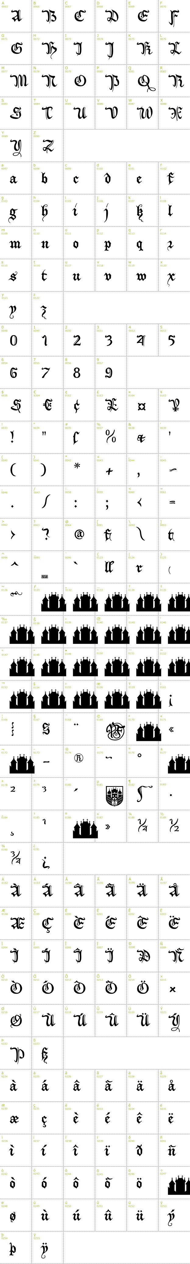 Full CharMap: XiBeronne font