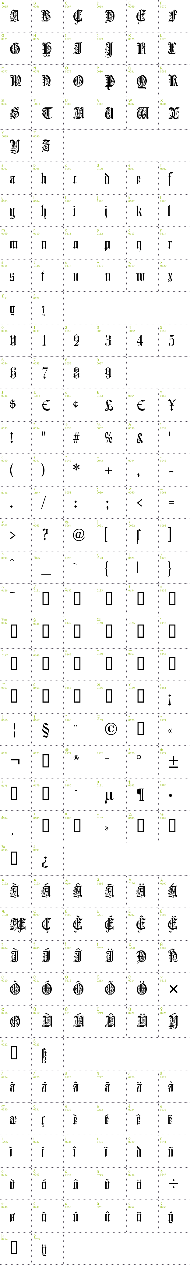 Full CharMap: Colchester font