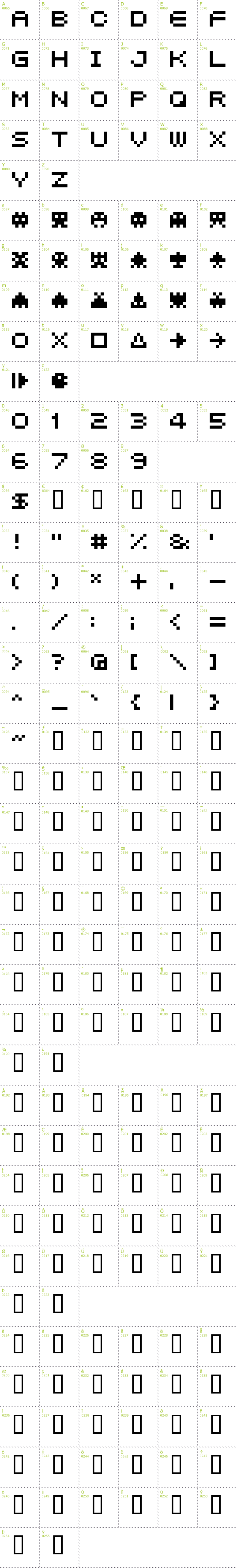 Full CharMap: 04b_21 font
