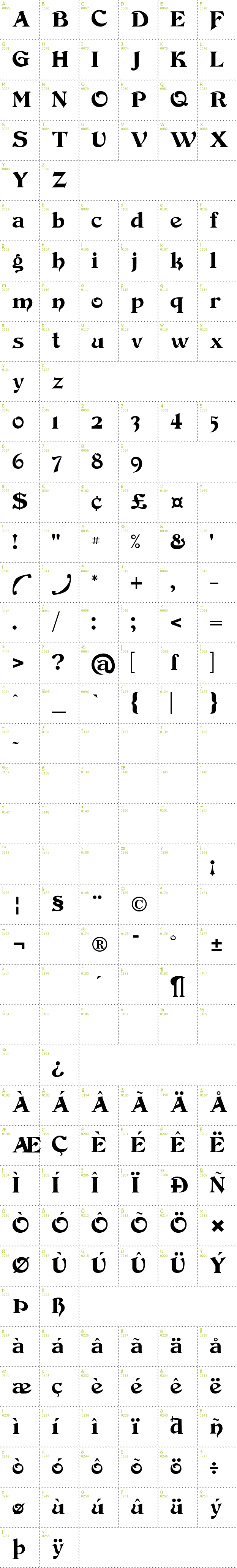 Full CharMap: Devinne Swash font