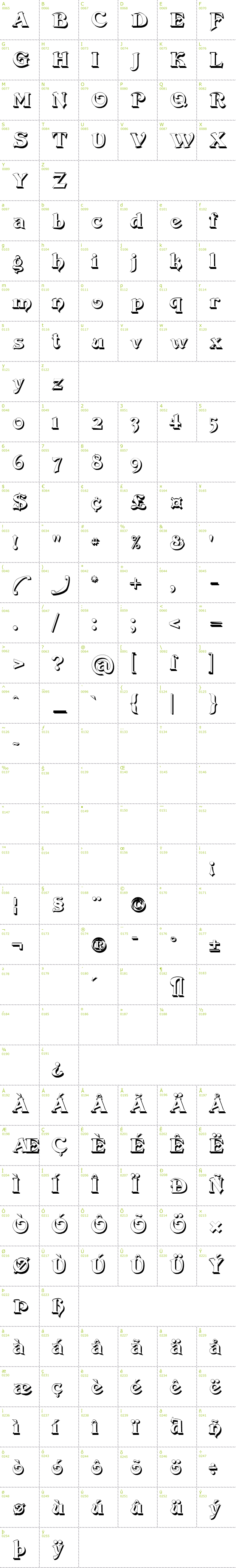 Full CharMap: Devinne Swash Shadow font