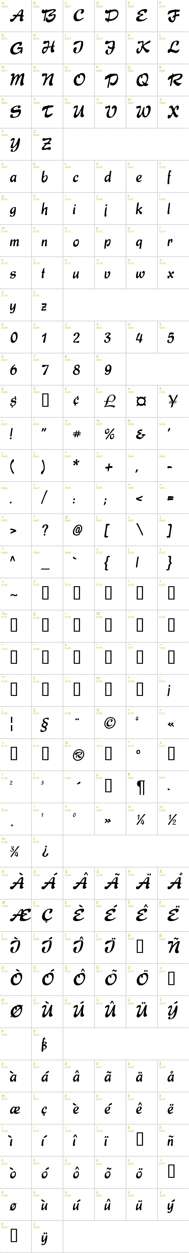 Full CharMap: Express font