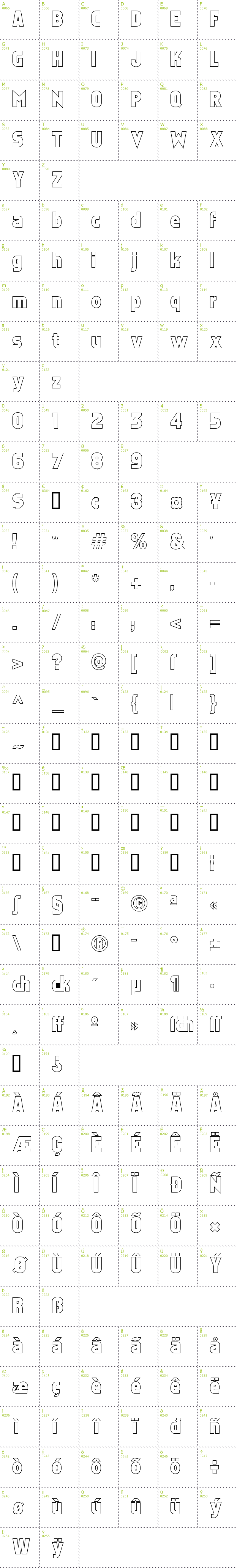 Full CharMap: Faktos Outline font
