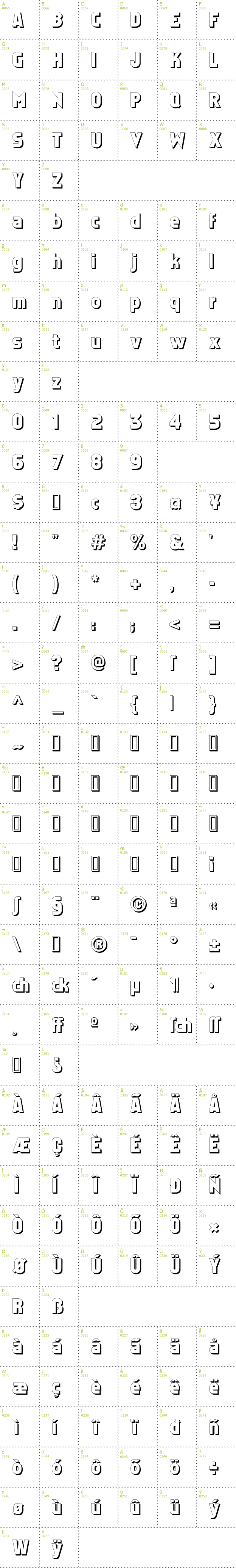 Full CharMap: Faktos Shadow font