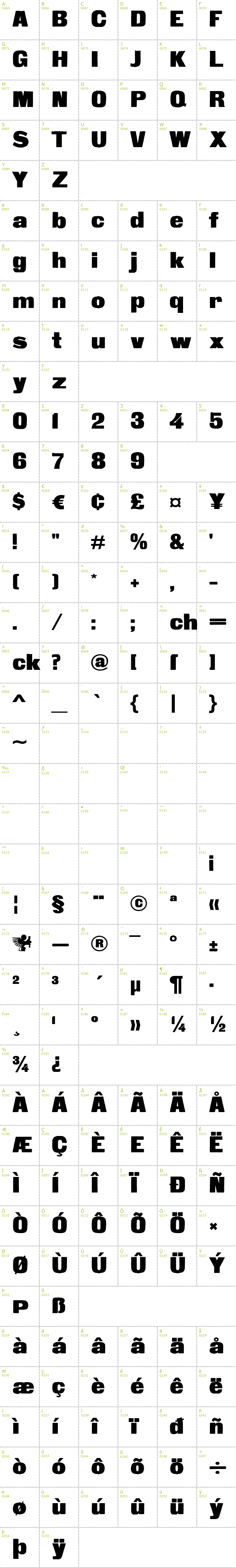 Full CharMap: Fette Steinschrift font