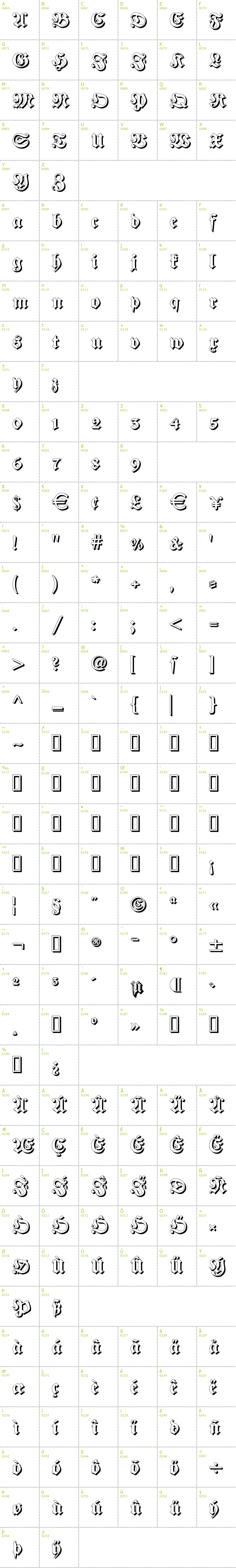 Full CharMap: Fraktur Shadowed font