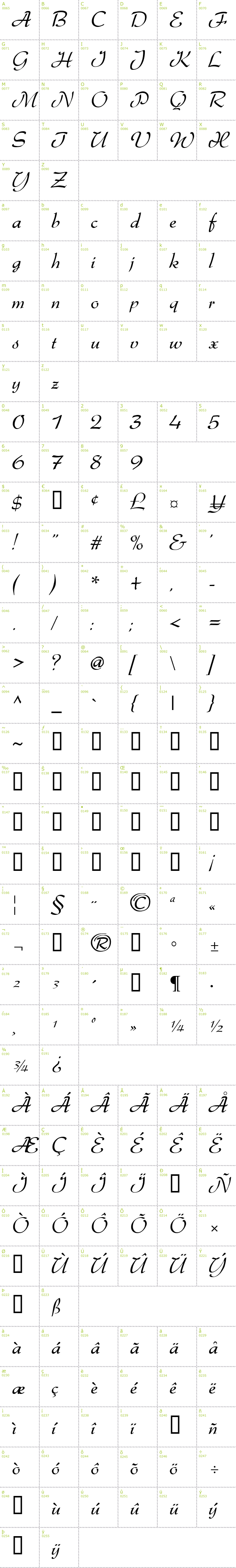 Full CharMap: Gabrielle font