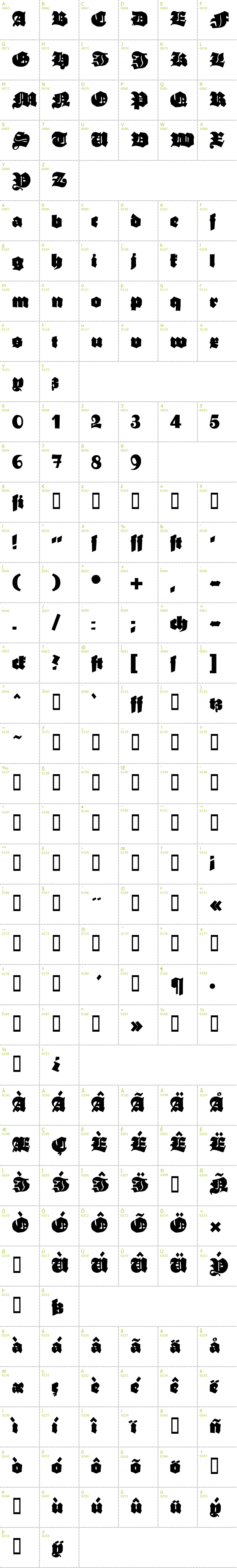Full CharMap: Ganz Grobe Gotisch font