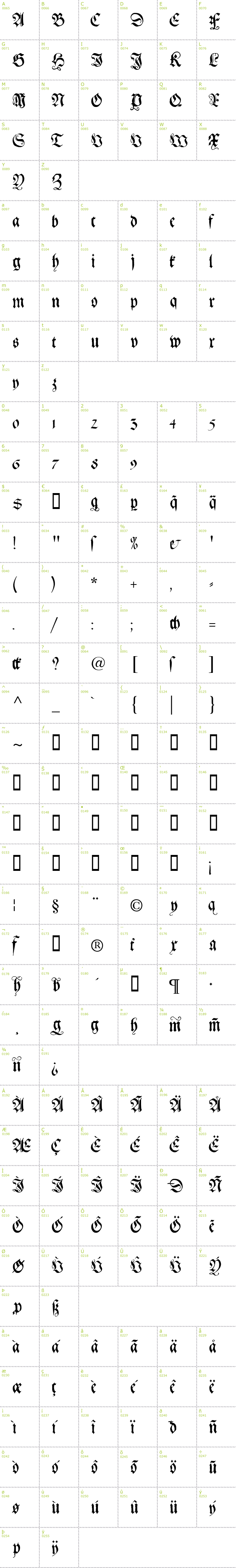 Full CharMap: Gebetbuch Fraktur font