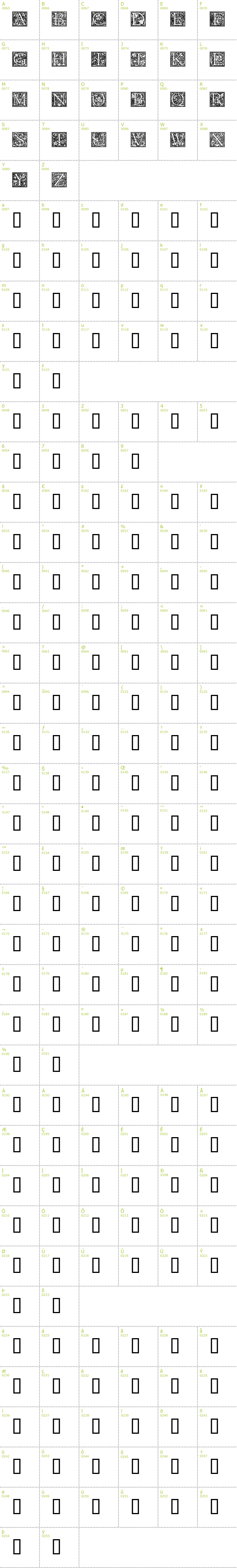 Full CharMap: Goudy Initialen font