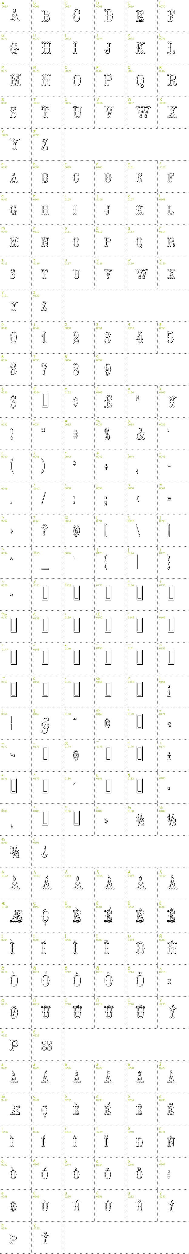 Full CharMap: Hoedown Shadow font