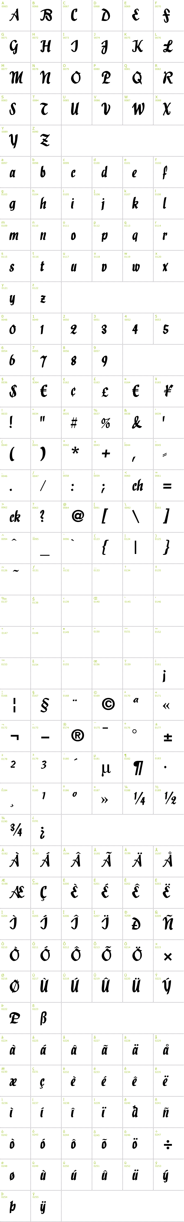 Full CharMap: Holla Script font