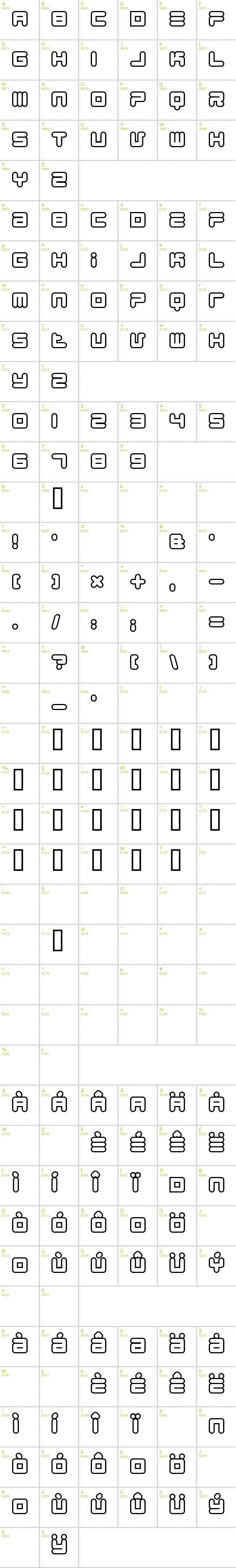 Full CharMap: 1900.80.5 font