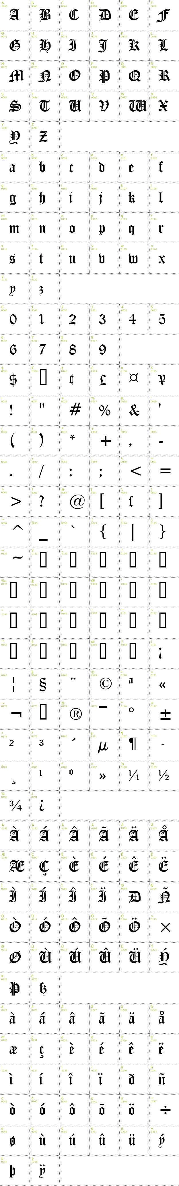 Full CharMap: Iglesia font