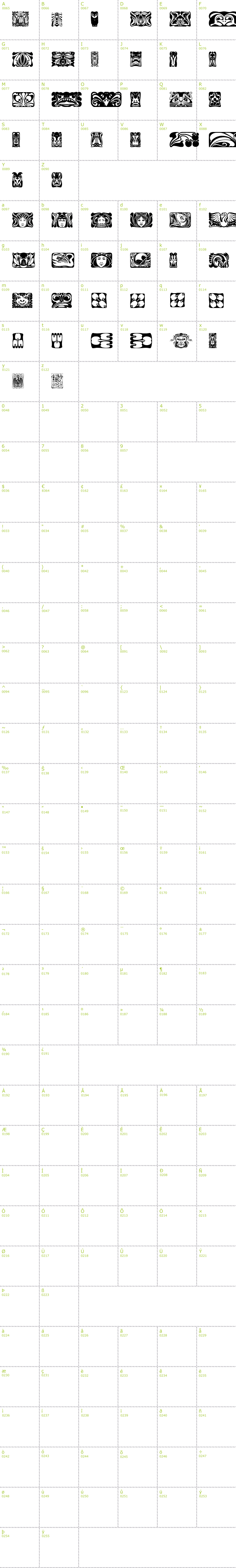 Full CharMap: Jugendstil Ornamente font