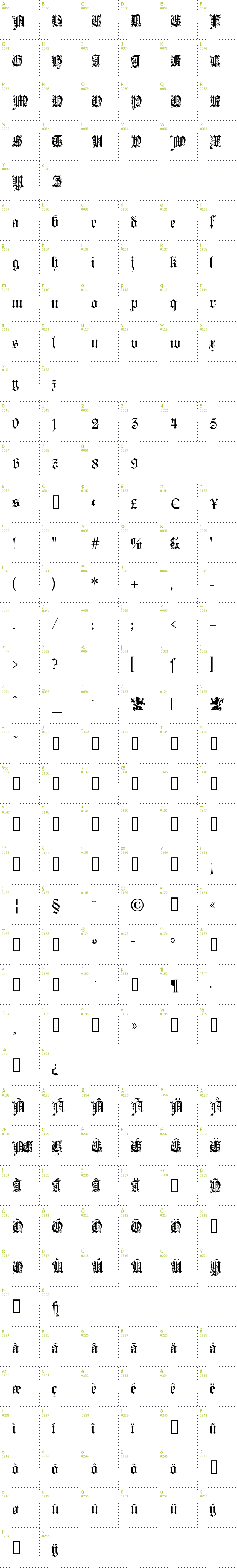 Full CharMap: Kaiserzeit Gotisch font
