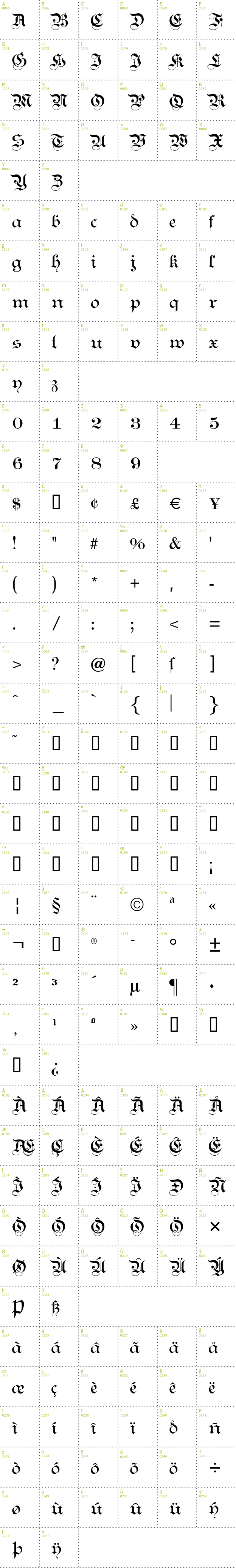 Full CharMap: Kanzlei font