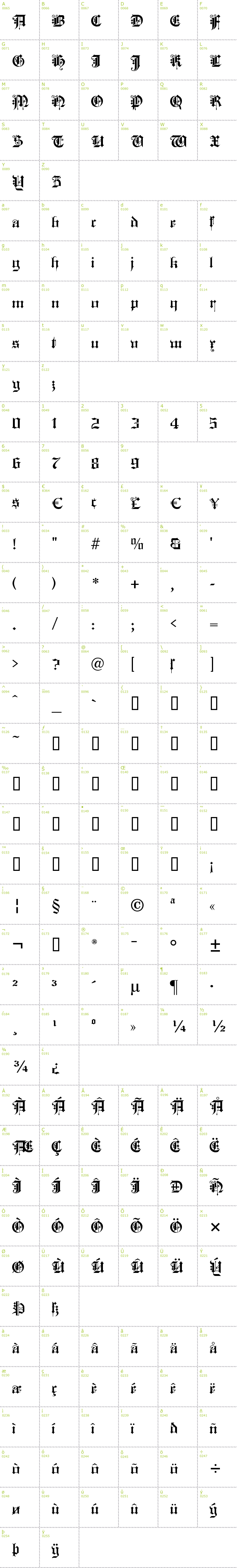 Full CharMap: Kings Cross font