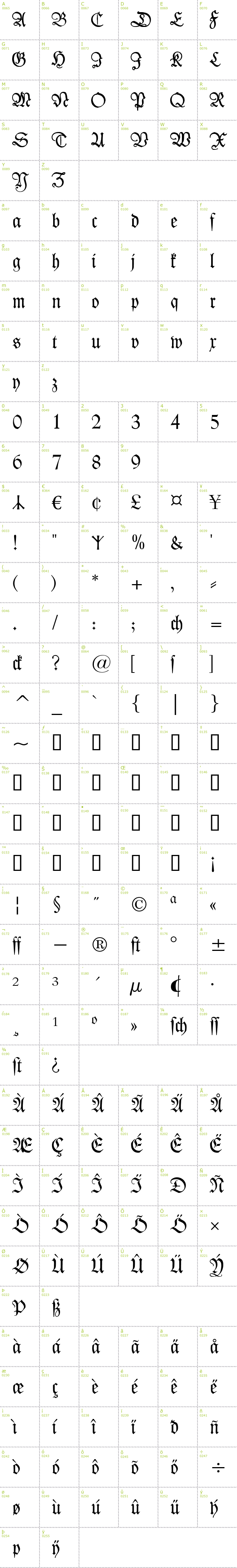 Full CharMap: Kleist-Fraktur Zierbuchstaben font