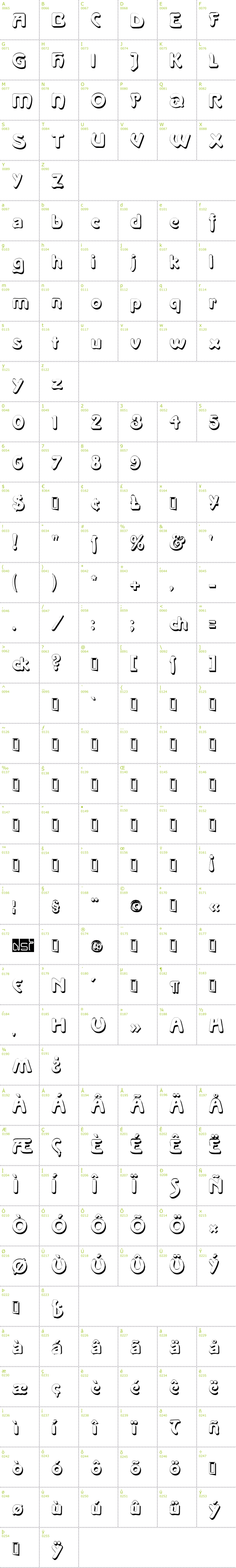Full CharMap: La Negrita Shadow font