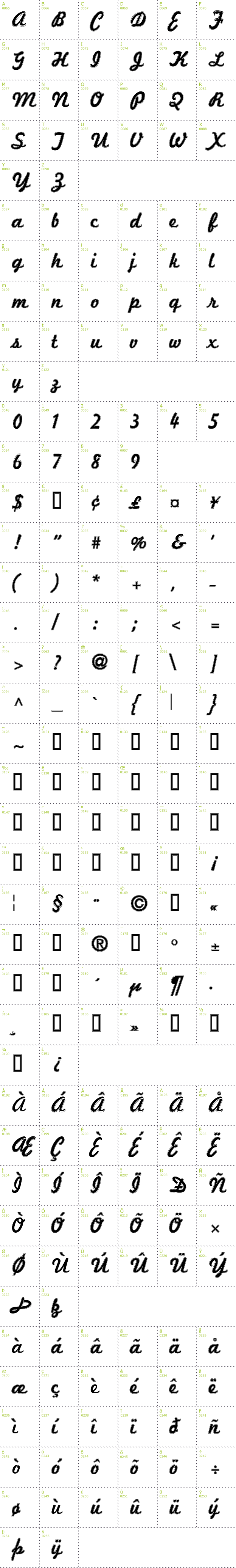 Full CharMap: Marketing Script Inline font