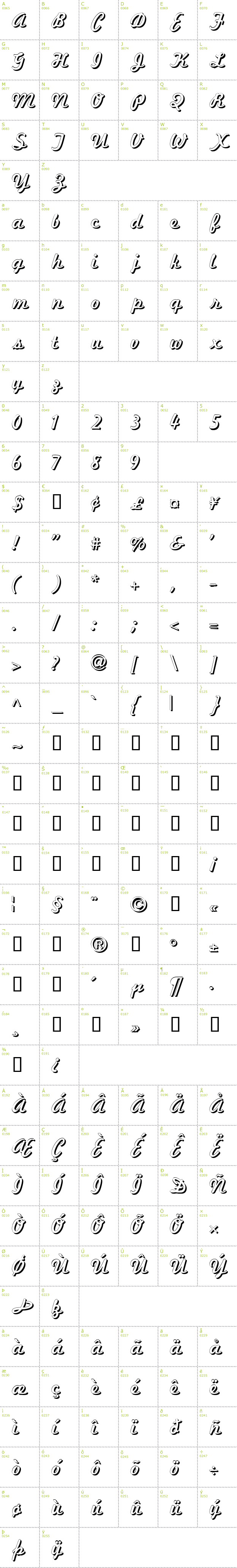 Full CharMap: Marketing Script Shadow font