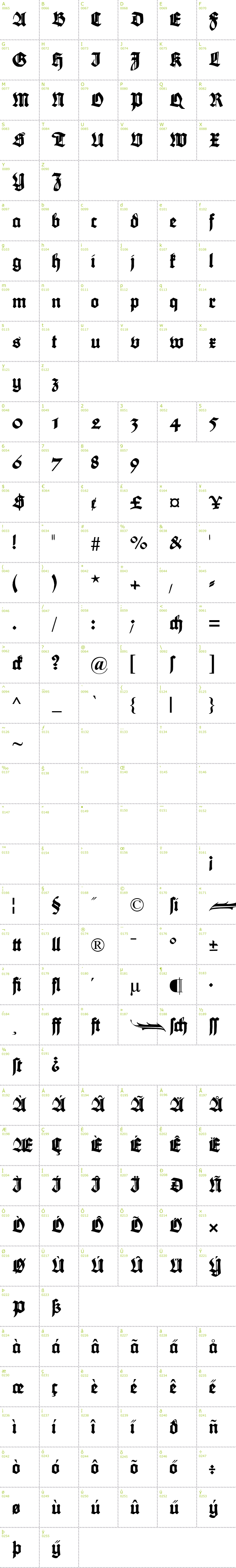 Full CharMap: Maximilian font