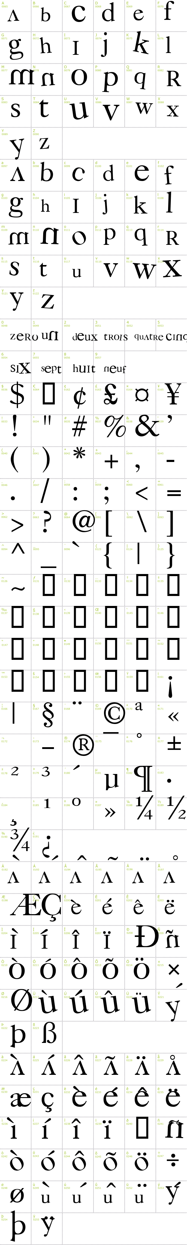 Full CharMap: 3 Grammes 5 font