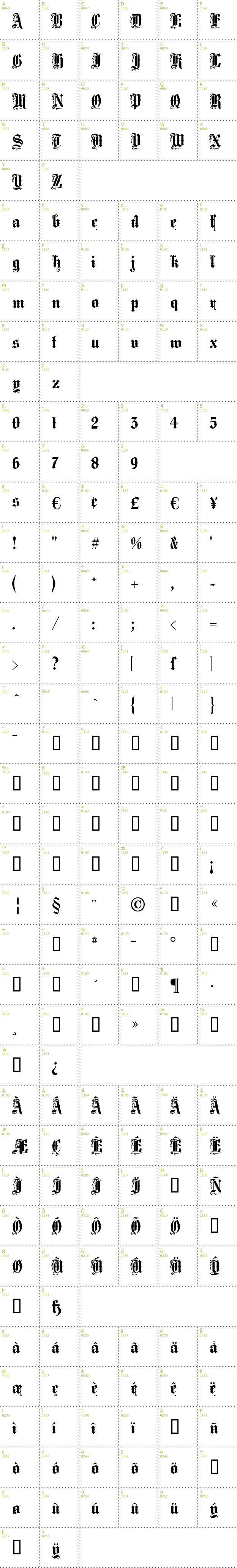 Full CharMap: Middle Saxony Text font
