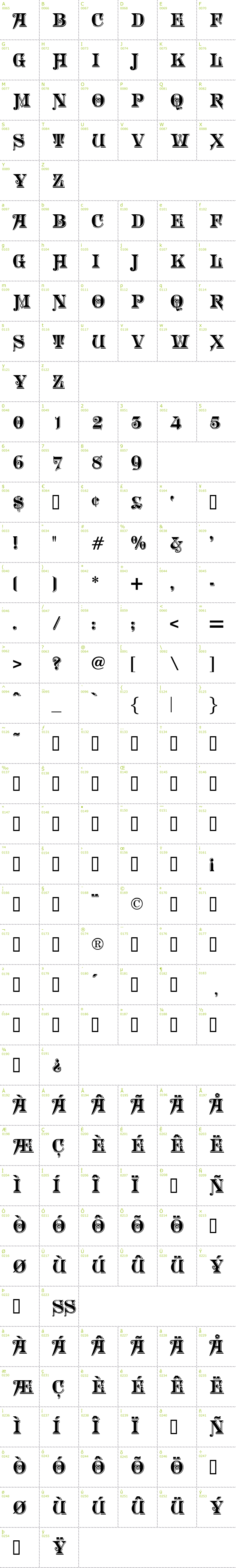 Full CharMap: Morgan font