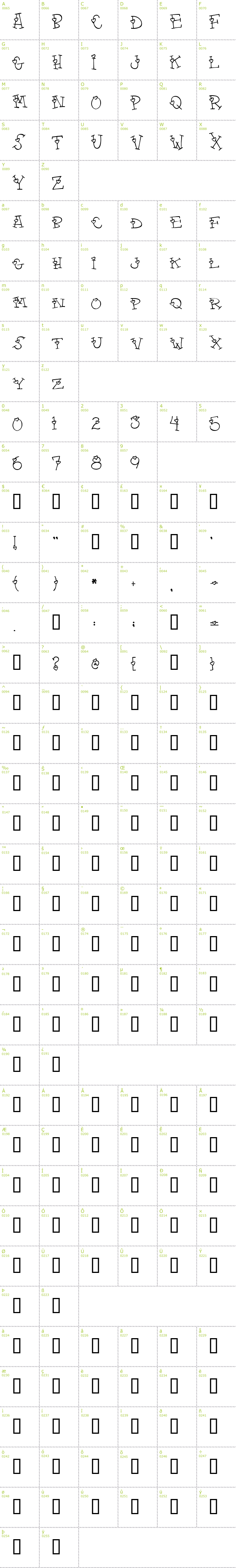Full CharMap: 4 my Lover font