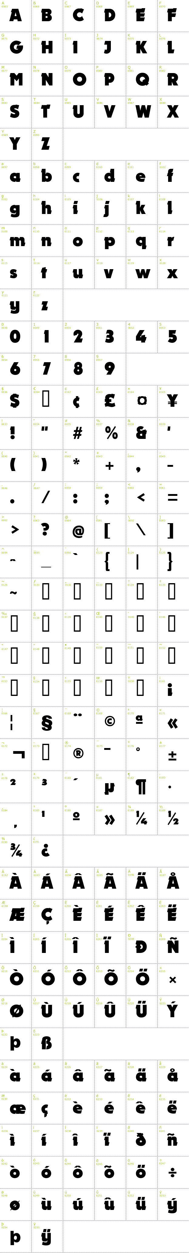 Full CharMap: Nougat font