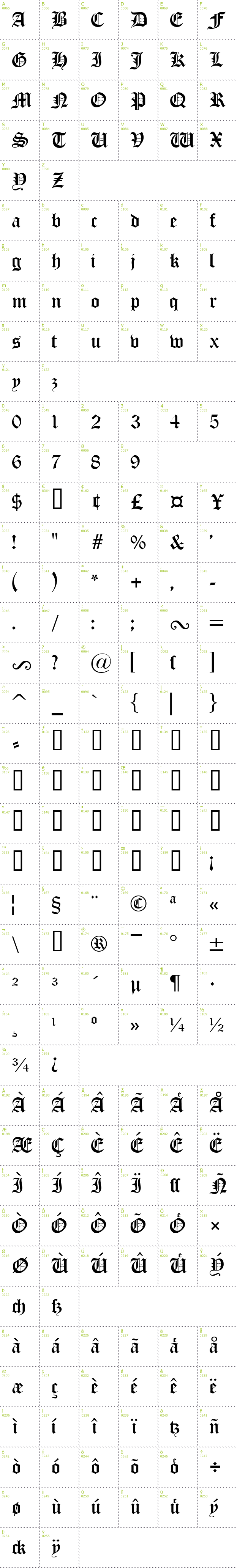 Full CharMap: Old London font