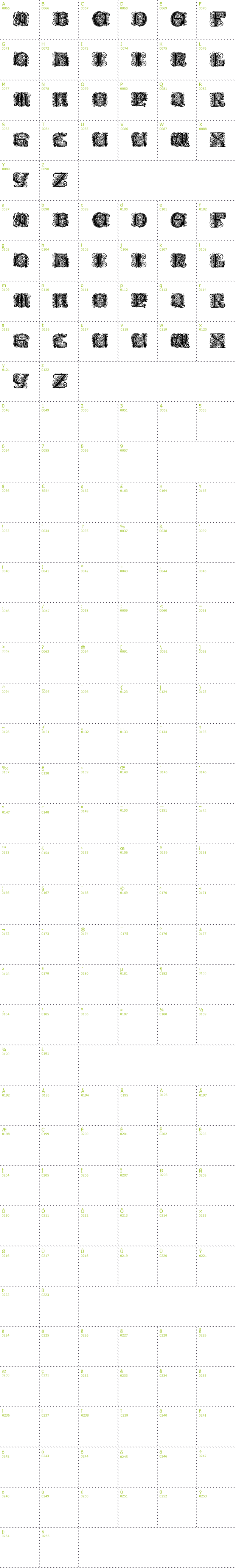 Full CharMap: Paulus Franck Initialen font