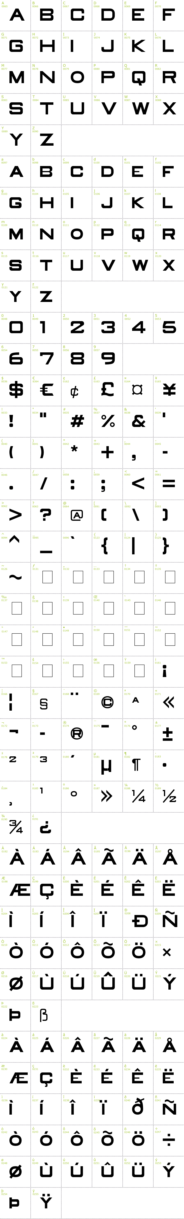 Full CharMap: Old Republic font