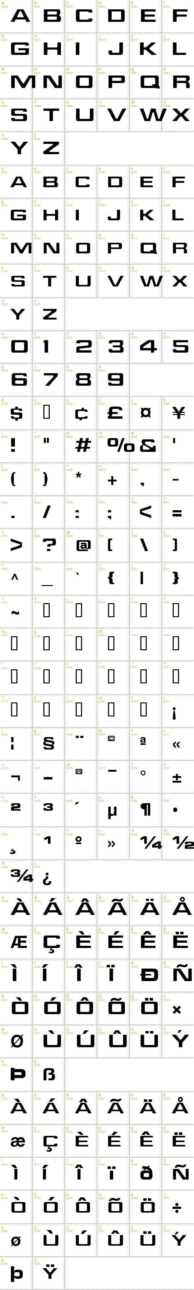 Full CharMap: Jefferies font