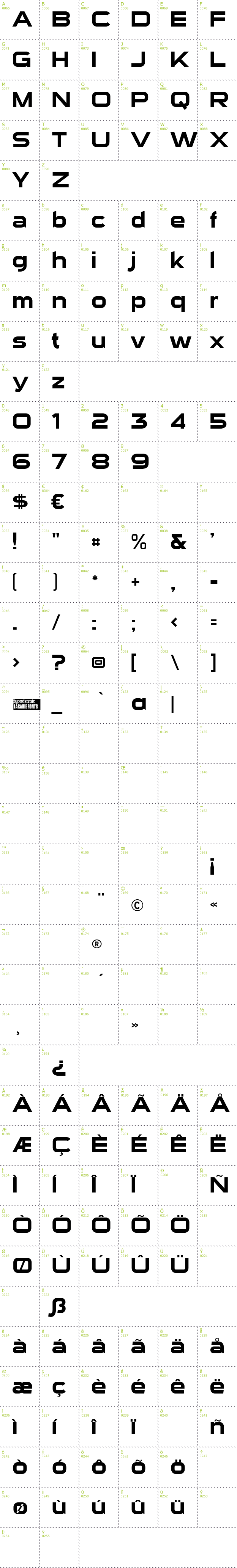 Full CharMap: Sui Generis font
