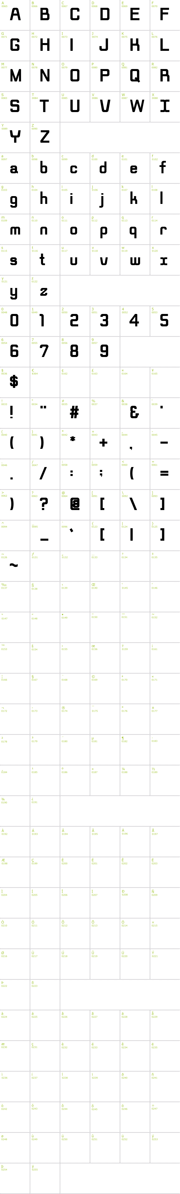 Full CharMap: Rippen Bold font