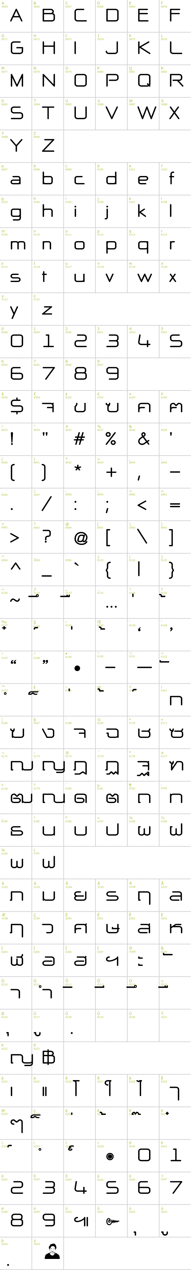 Full CharMap: NP Naipol All in One Bold font