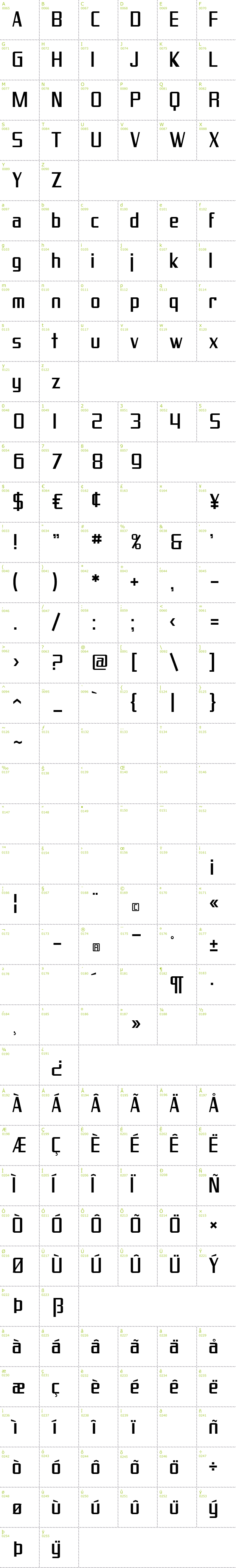 Full CharMap: SF Proverbial Gothic font