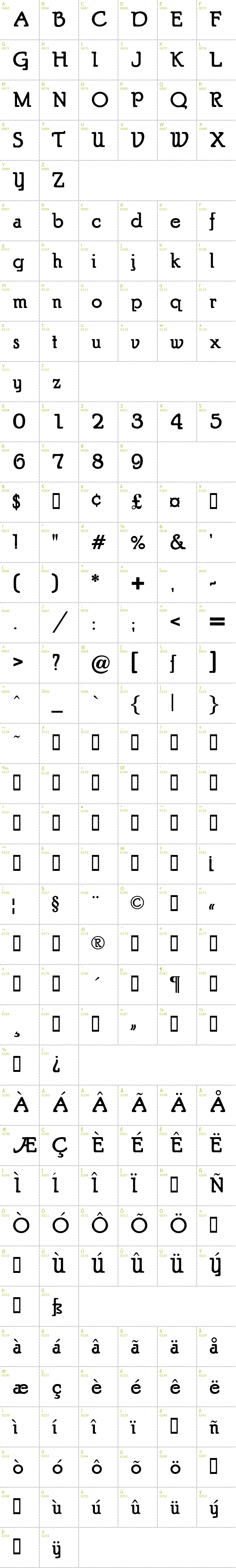 Full CharMap: Puritan font