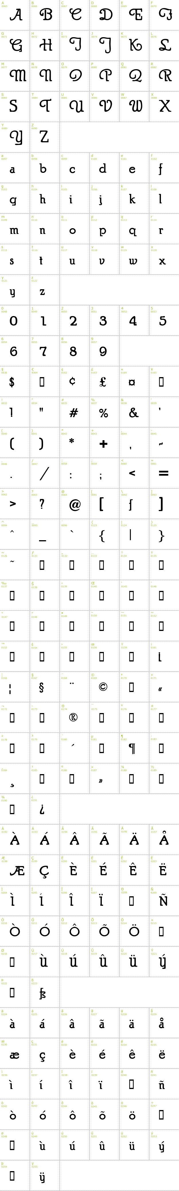 Full CharMap: Puritan Swash Bold font